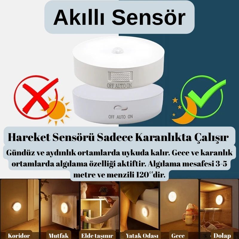Sensörlü LED Lamba – Karanlıkta Otomatik Aydınlatma!