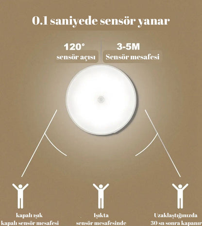 Sensörlü LED Lamba – Karanlıkta Otomatik Aydınlatma!